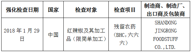 QQ图片20180420090220