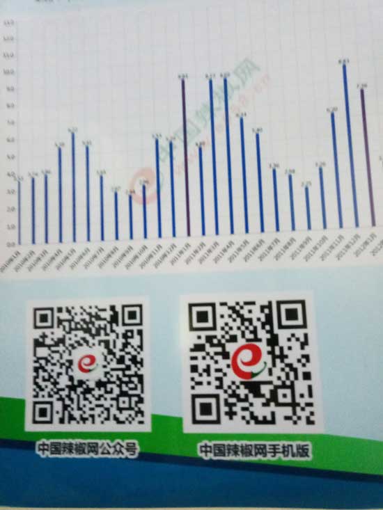 QQ图片20180525083611