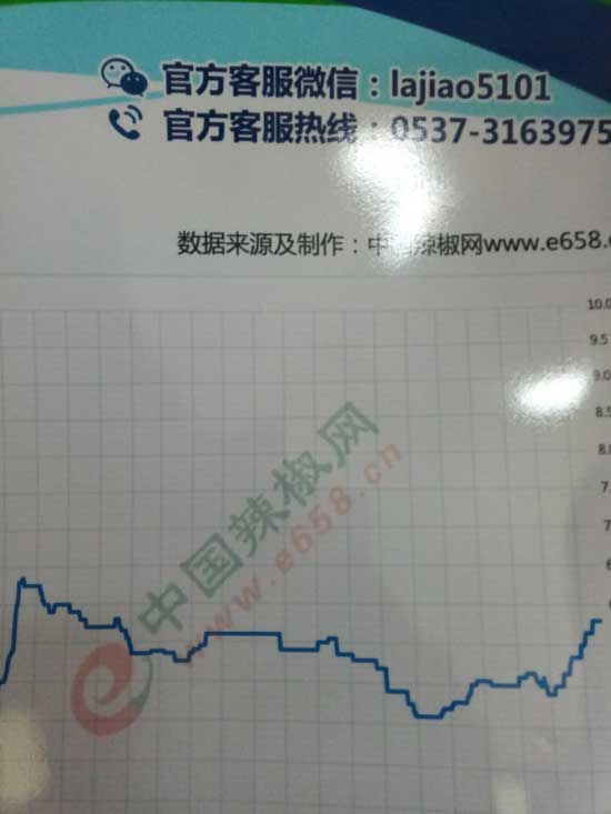 QQ图片20180525083650
