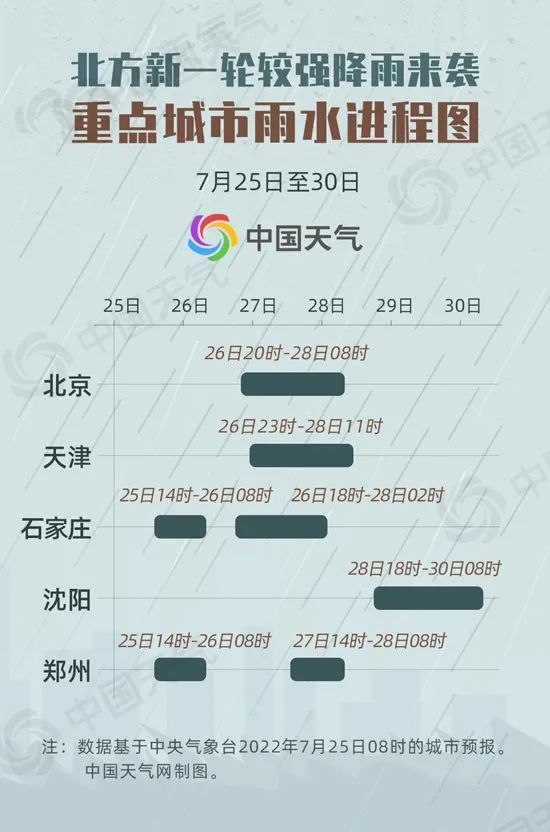 微信图片_20220726091510