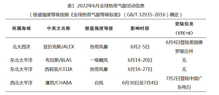 微信图片_20220727102701