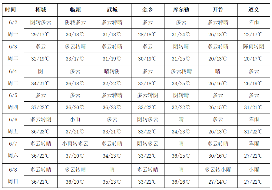 QQ截图20250602163228