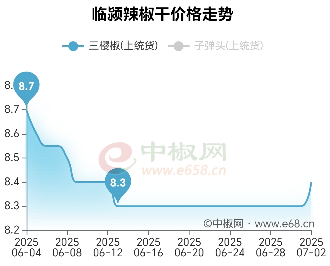 QQ图片20250703094936