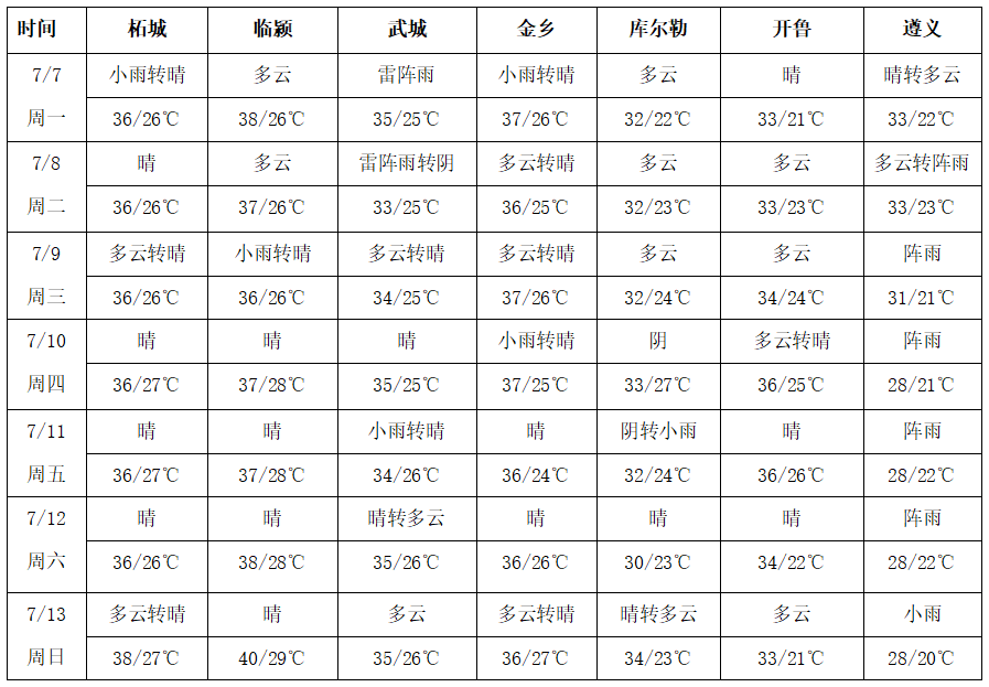 QQ截图20250707163558