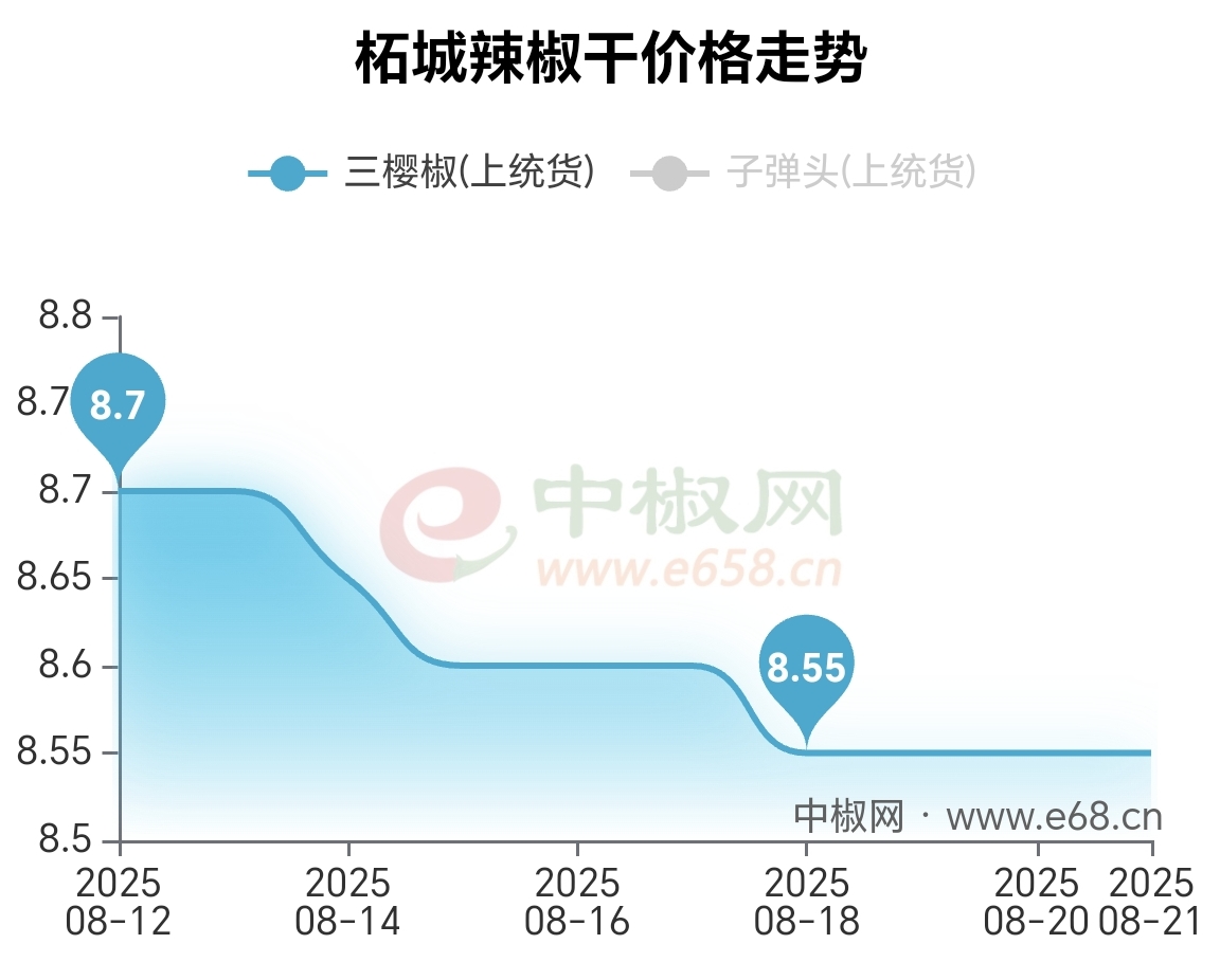 QQ图片20250822085238