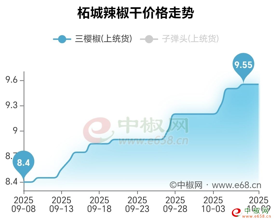 QQ图片20251010153204