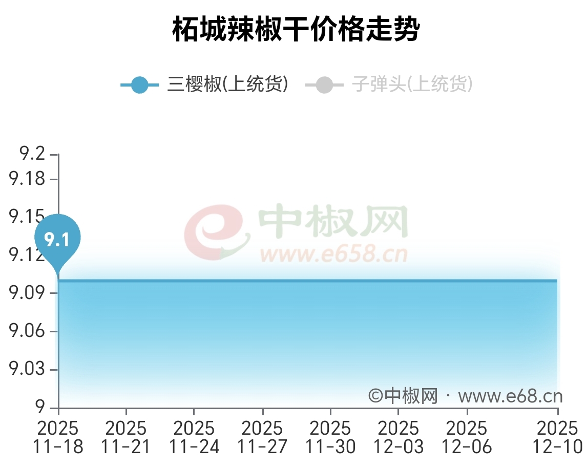 QQ图片20251211094111